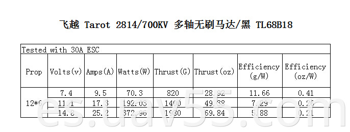 Tl68b17 (2)